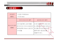 [경영전략] 페덱스(FedEx)의 전략분석과 성공요인-12