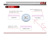 [경영전략] 페덱스(FedEx)의 전략분석과 성공요인-13