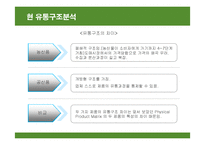 [유통관리론] 농산물의 유통구조 및 문제점 분석과 향후 개선방안-14