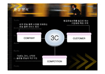 [경영전략] 페덱스(FedEx)의 서비스전략 성공사례-10