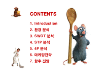 [마케팅] 월트디즈니(Disney)의 마케팅전략 성공사례-2