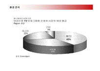 [마케팅] 월트디즈니(Disney)의 마케팅전략 성공사례-8
