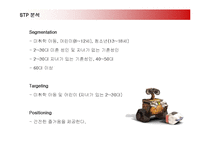 [마케팅] 월트디즈니(Disney)의 마케팅전략 성공사례-11