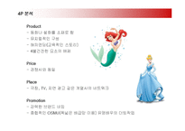 [마케팅] 월트디즈니(Disney)의 마케팅전략 성공사례-12