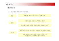 [마케팅] 월트디즈니(Disney)의 마케팅전략 성공사례-20