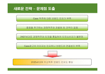 [마케팅] 카스맥주(CASS)의 마케팅과 새로운 전략-20