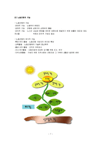 [호텔인사관리] 관광서비스기업의 인사관리의 특성과 사례분석-7