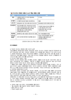 [호텔인사관리] 관광서비스기업의 인사관리의 특성과 사례분석-15