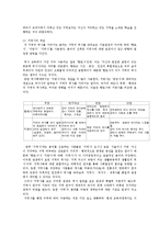[역사, 교직] 역사교육의 교재-2