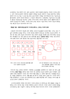 [사이버교육 한국의 미래 교육] 사이버 교육과 한국의 미래 교육방향-8
