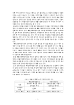 [지방행정] 지방행정 특별행정기관-4