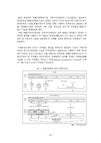 [지방행정] 지방행정 특별행정기관-20