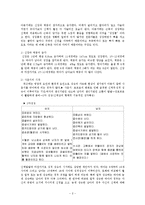 [유아교육] 아동기의 신체적 인지적 정서적 발달yu-2