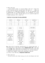 [유아교육] 아동기의 신체적 인지적 정서적 발달yu-4