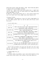 [유아교육] 아동기의 신체적 인지적 정서적 발달yu-9