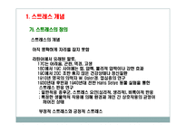 [정신건강] 스트레스-3