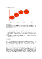 [경영분석론] [경영분석론]타이어 산업분석 및 금호타이어 경영분석(A+리포트)-7