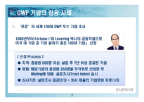 [인사관리] GWP(Great Workplace) 발표-8
