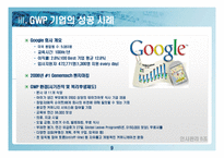 [인사관리] GWP(Great Workplace) 발표-10