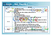 [인사관리] GWP(Great Workplace) 발표-12