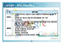 [인사관리] GWP(Great Workplace) 발표-13