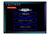 [광고,기획,광고기획과정] 광고기획과정-17