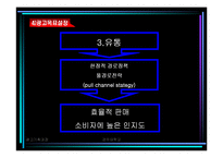 [광고,기획,광고기획과정] 광고기획과정-19