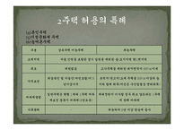 [회계] [자산세제의이해]양도소득-15