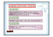 [사회복지] 공동모금제(파워포인트)-7