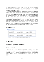 [국제마케팅, 마케팅원론, 국제경영전략, 경영전략] 블루클럽의 국제경영전략-5