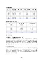 [국제마케팅, 마케팅원론, 국제경영전략, 경영전략] 블루클럽의 국제경영전략-6