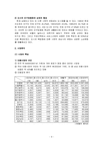 [국제마케팅, 마케팅원론, 국제경영전략, 경영전략] 블루클럽의 국제경영전략-8