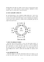 [국제마케팅, 마케팅원론, 국제경영전략, 경영전략] 블루클럽의 국제경영전략-11