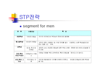 [국제마케팅, 경영전략, 국제경영전략, 마케팅원론] 블루클럽의 마케팅성공전략-10