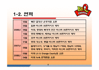 BBQ치킨의 성공마케팅 분석.ppt-6