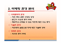 BBQ치킨의 성공마케팅 분석.ppt-7