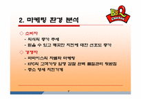 BBQ치킨의 성공마케팅 분석.ppt-8