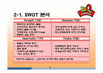 BBQ치킨의 성공마케팅 분석.ppt-9