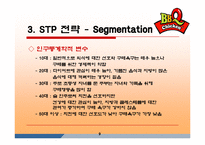 BBQ치킨의 성공마케팅 분석.ppt-10