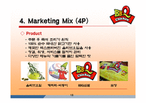 BBQ치킨의 성공마케팅 분석.ppt-14