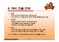 BBQ치킨의 성공마케팅 분석.ppt-19