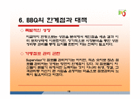BBQ치킨의 성공마케팅 분석.ppt-20