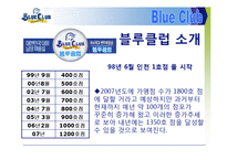 [마케팅 , 성공 사례 분석, 블루클럽, 성공기, 남성 헤어] 블루클럽 성공 마케팅 분석-3