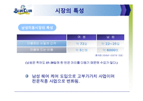 [마케팅 , 성공 사례 분석, 블루클럽, 성공기, 남성 헤어] 블루클럽 성공 마케팅 분석-6