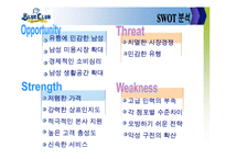 [마케팅 , 성공 사례 분석, 블루클럽, 성공기, 남성 헤어] 블루클럽 성공 마케팅 분석-10