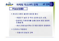 [마케팅 , 성공 사례 분석, 블루클럽, 성공기, 남성 헤어] 블루클럽 성공 마케팅 분석-20