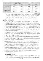 [행정기획, 사회인문, 행정학, 기획론] 한국의국가기획과경제개발5개년계획-5
