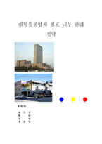 (A학점 우수작)[경제학] 대형유통업체 점포 내부 관리 전략-1