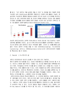[경영전략,기업마케팅, 가상현실, 세컨드라이프] 기업마케팅 적용 사례 [세컨드라이프]-3