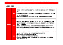 [중국 정치현황과 정치제도의 이해] 중국 정치현황과 정치제도의 이해-8